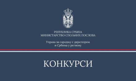Конкурс за суфинансирање пројеката