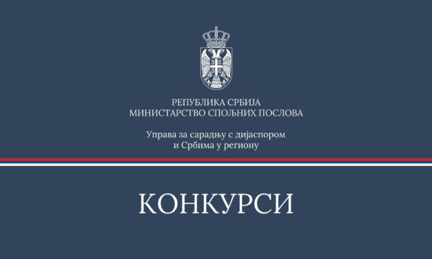 Конкурс за суфинансирање пројеката