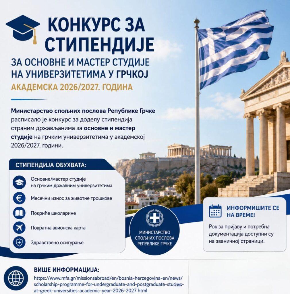 Πρόγραμμα υποτροφιών για αλλοδαπούς φοιτητές για προπτυχιακές και μεταπτυχιακές σπουδές σε ελληνικά πανεπιστήμια, ακαδημαϊκό έτος 2026-2027